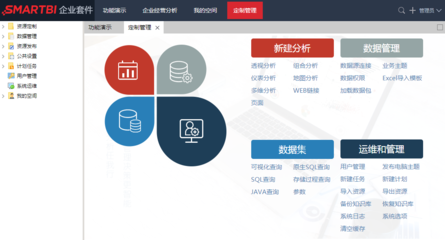 商業智能軟件Smartbi煥新升級 新LOGO引領服務革新，科技賦能招生輔助