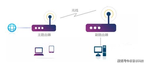 臺式機無線信號轉(zhuǎn)有線連接方案與網(wǎng)絡(luò)設(shè)備維護(hù)指南